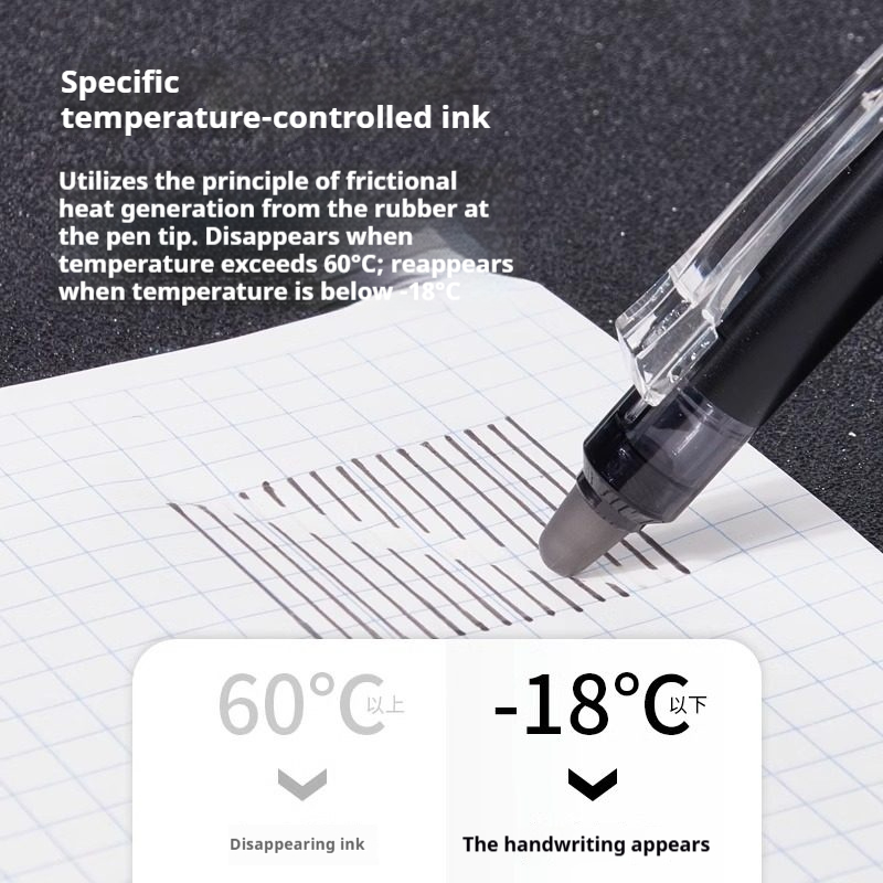 Pilot Pen Frixion - Penna cancellabile PILOT Frixion giapponese con
