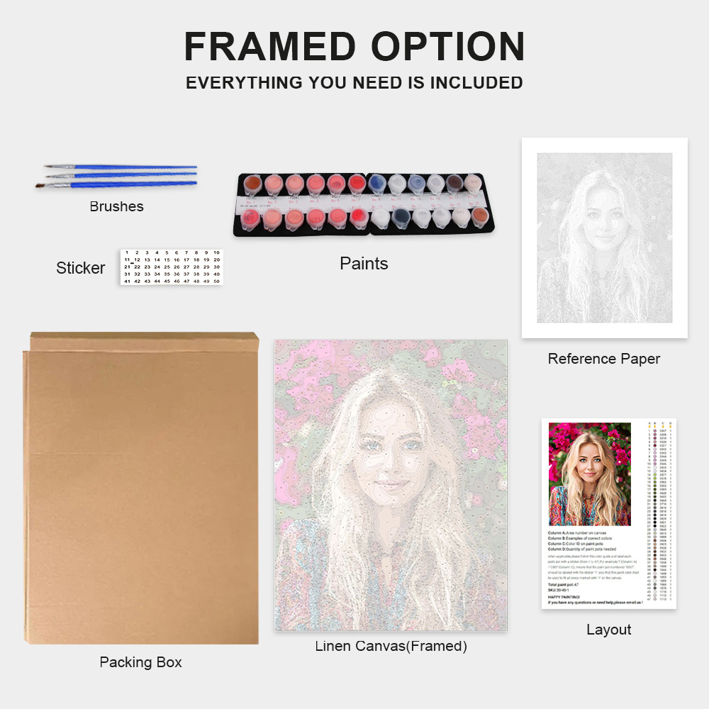 Dipinto su Tela Personalizzato - Art And Craft Numbers recensione e prezzo