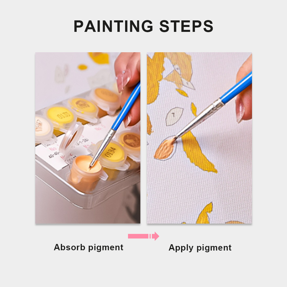 Dipinto su Tela Personalizzato - Art And Craft Numbers recensione e prezzo