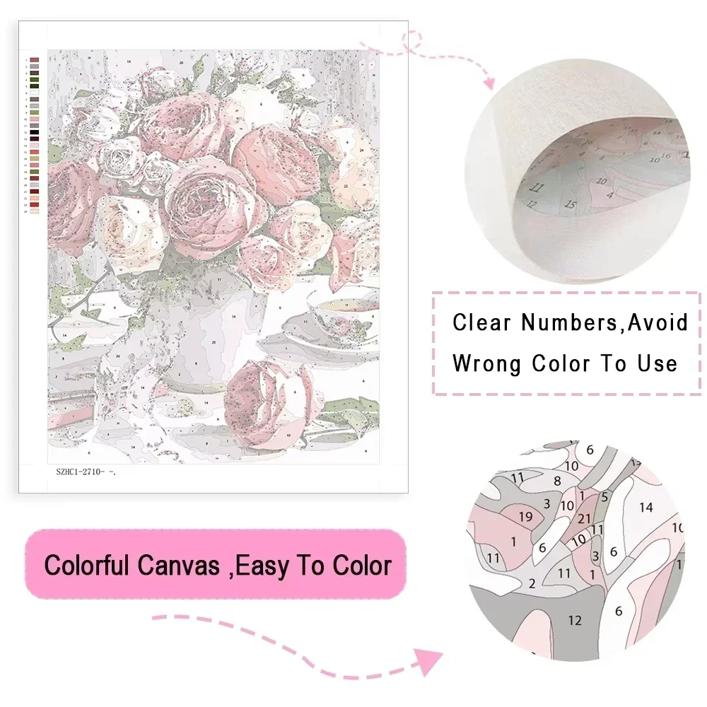 Kit Pittura Digitale Fai-da-Te - Art And Craft Numbers recensione e prezzo