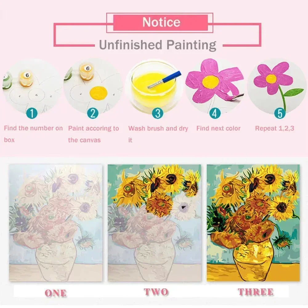 Kit Pittura Digitale Fai-da-Te - Art And Craft Numbers recensione e prezzo