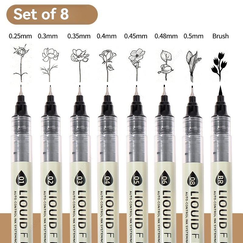 Set di 3-8 Penne Fineliner Imp - Copic Marker Sketch recensione e prezzo