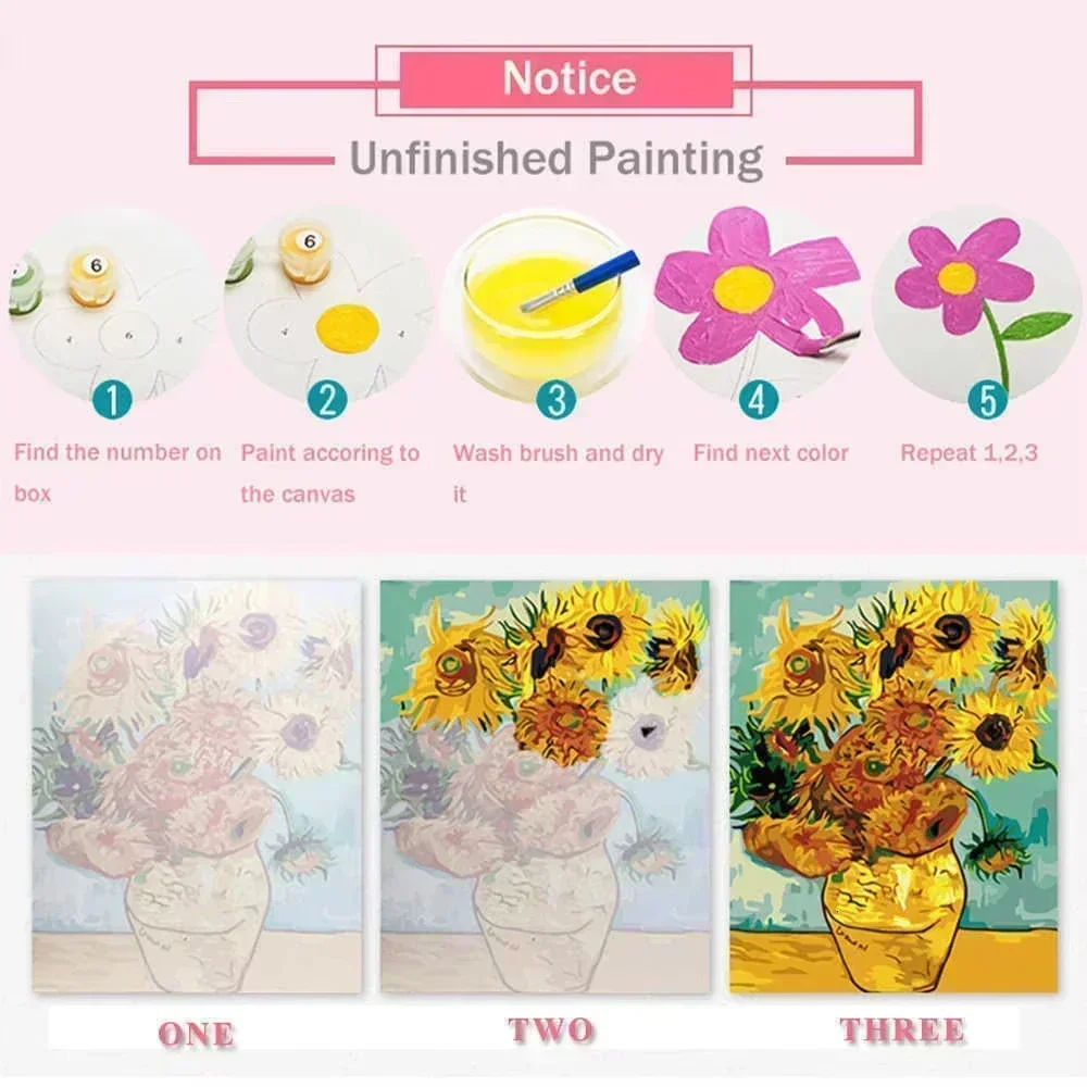 Pittura a olio fai-da-te con i - Art And Craft Numbers recensione e prezzo