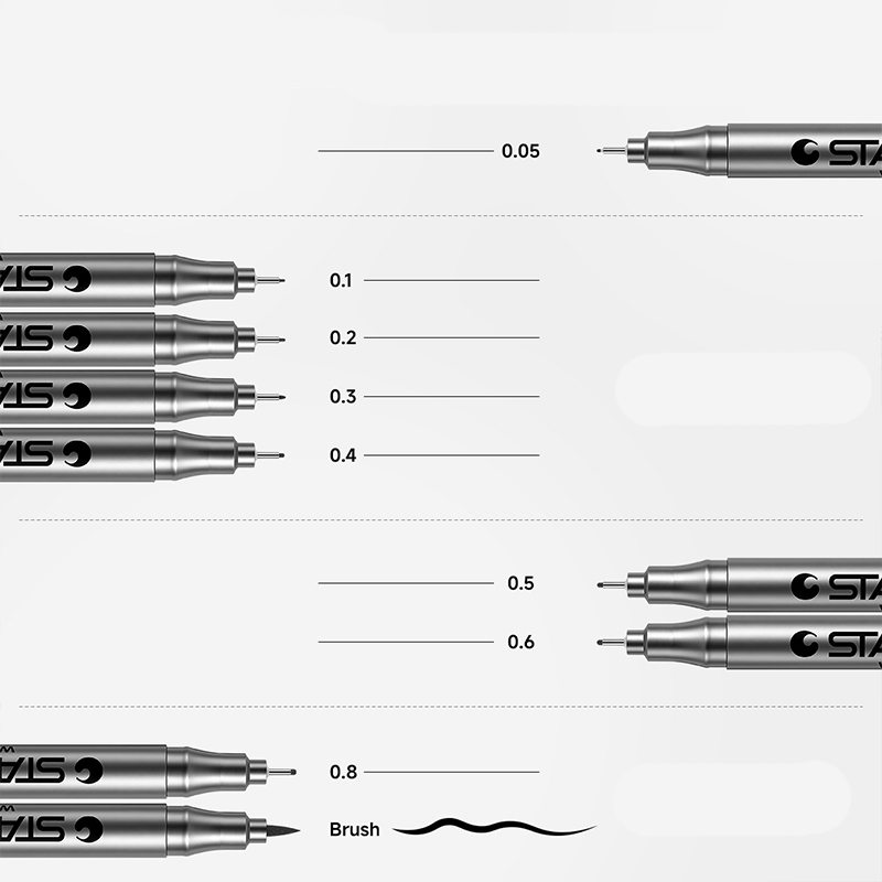 Penne Professionali per Disegn - Copic Marker Sketch recensione e prezzo