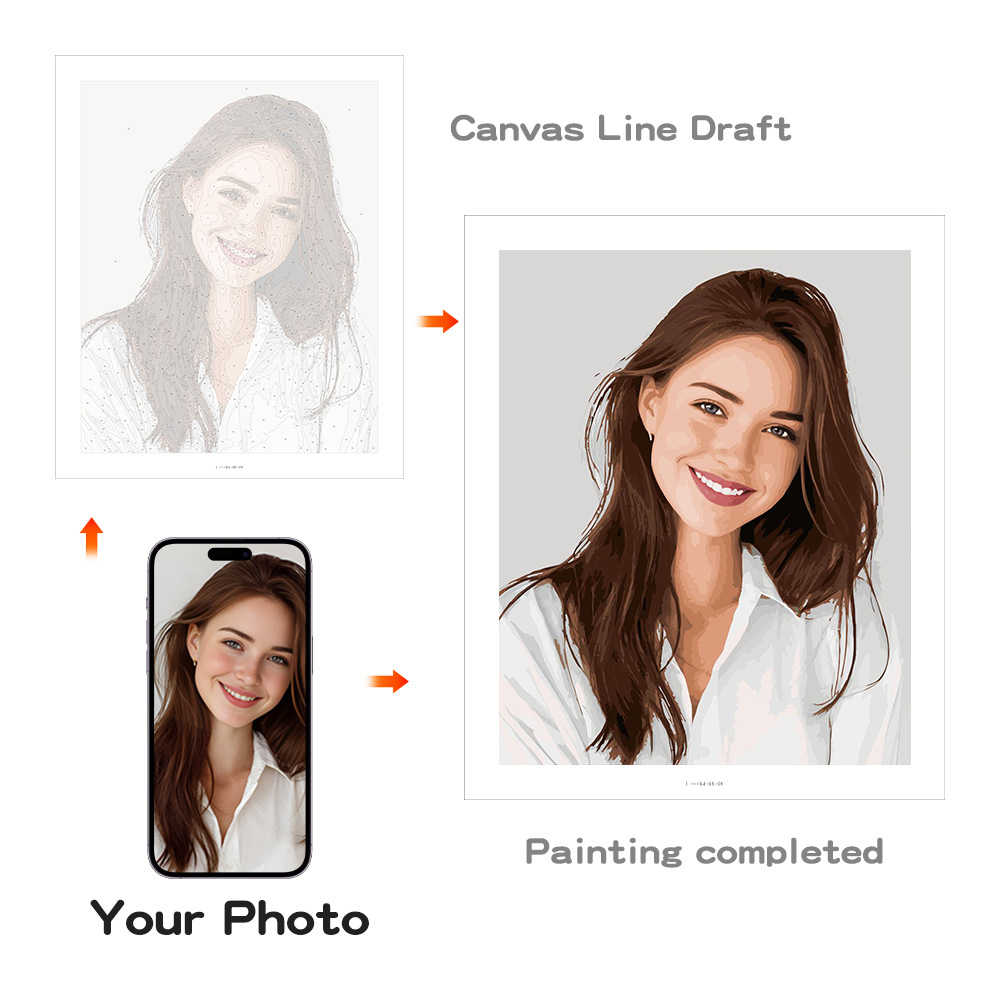 Dipinto personalizzato con i n - Art And Craft Numbers recensione e prezzo