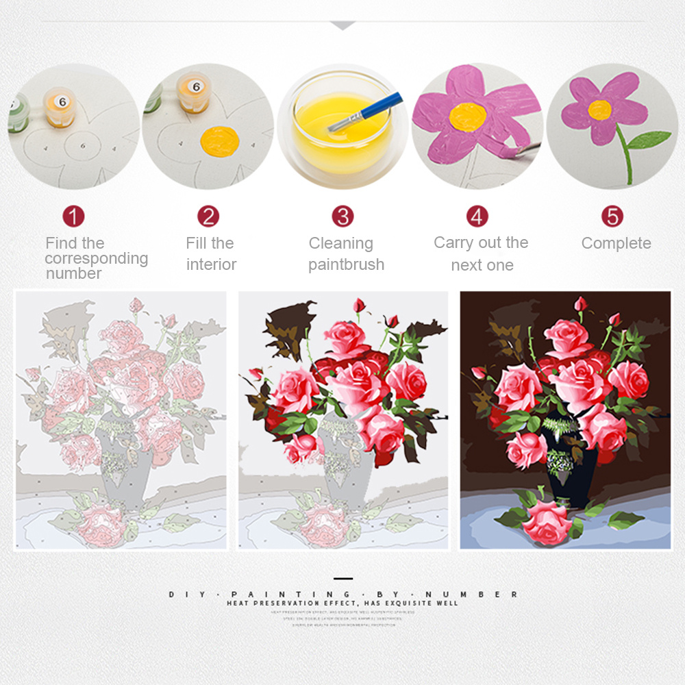 EverShine Pittura a Numeri Pae - Art And Craft Numbers recensione e prezzo