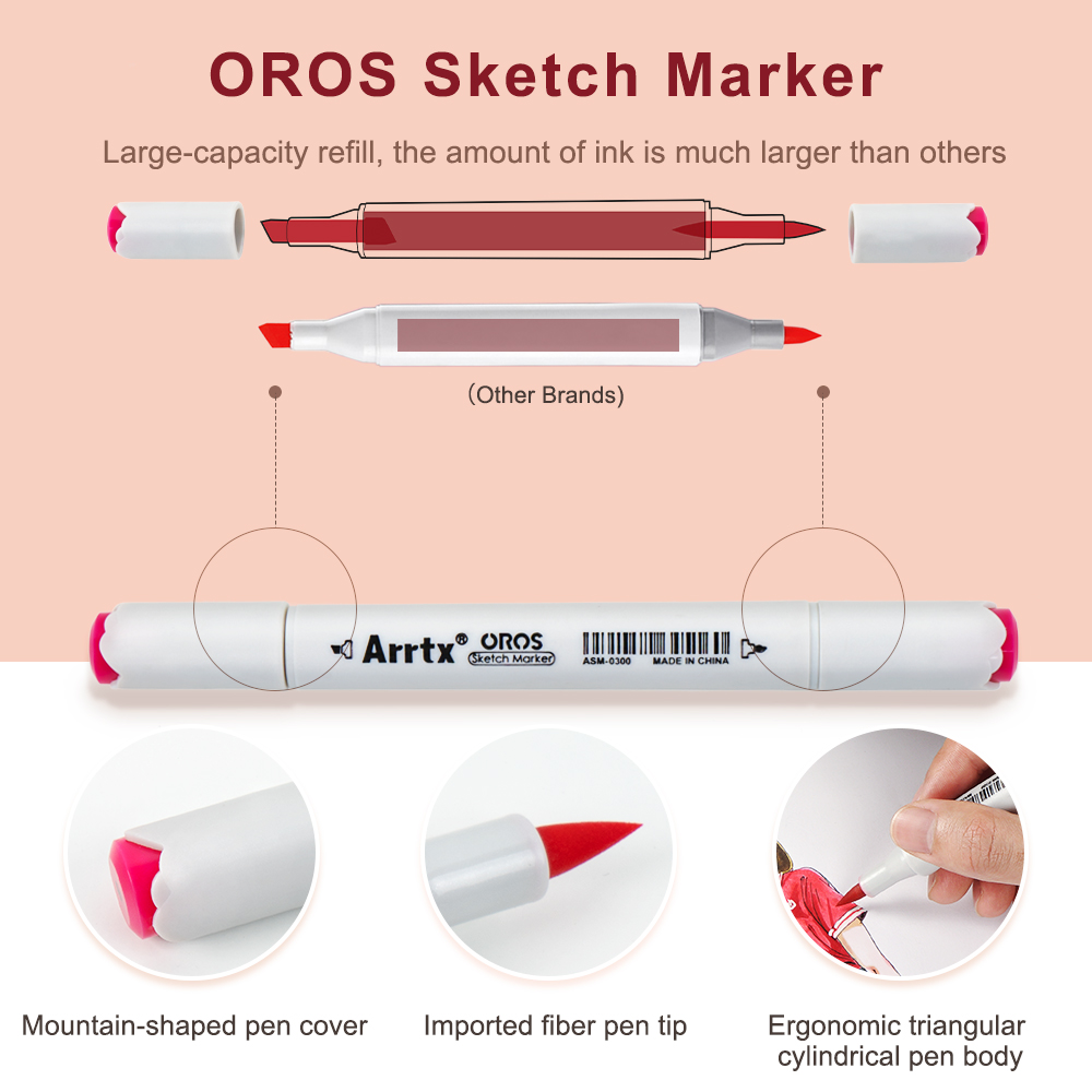 Arrtx Oros 66 colori pastello  - Copic Marker Sketch recensione e prezzo
